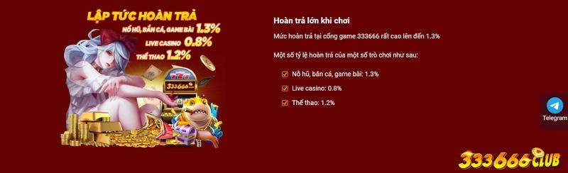 Các quy trình chơi game tại nhà cái 333666