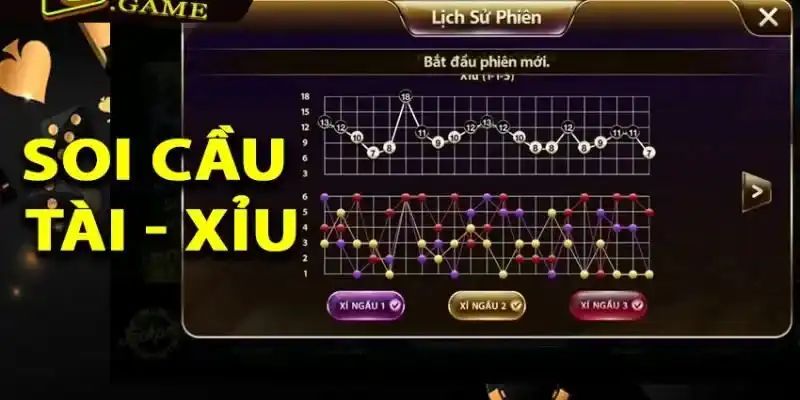 3. Nắm vững luật chơi - Cách soi cầu tài xỉu chuẩn